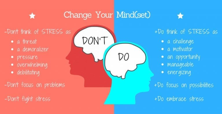 managing stress management