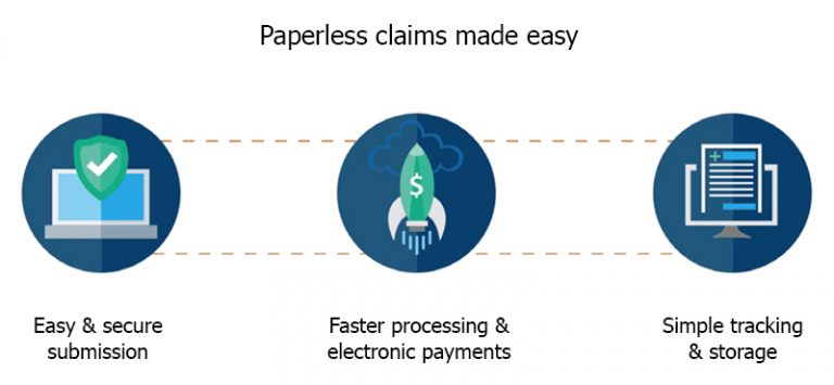 Paperless claims made easy