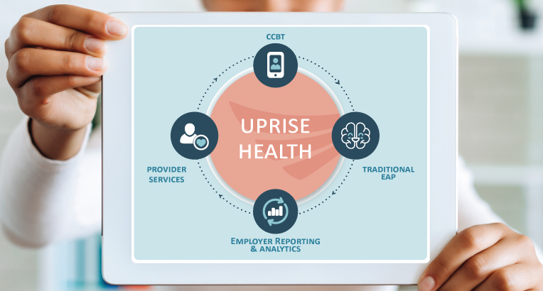 EAP and Workplace Mental Health Solutions | Uprise Health