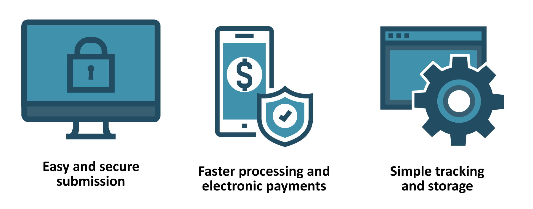 Provider resources and tools uprise health